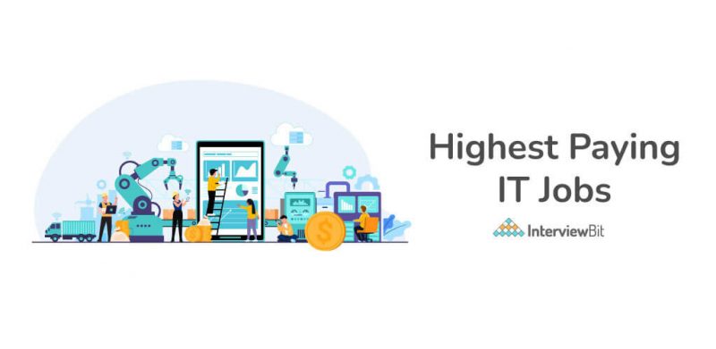 Highest Paying Jobs In India