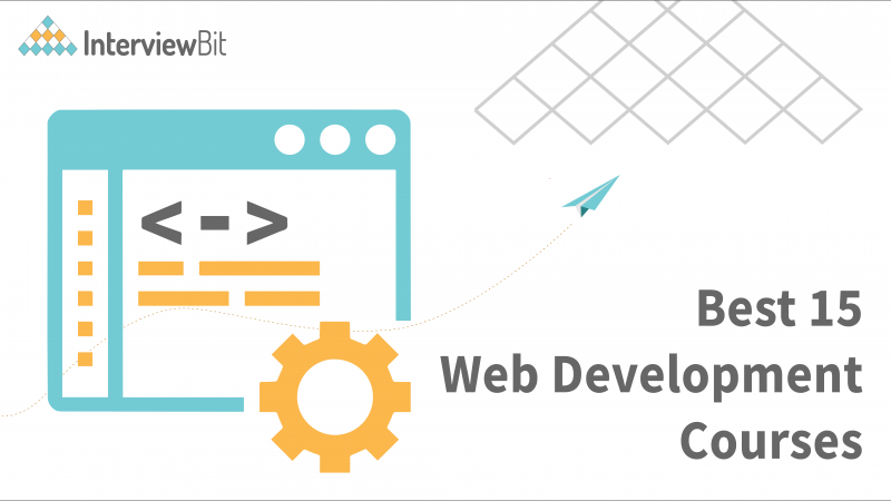 Best Web Development Courses